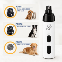 Quiet Grinder Pro